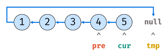 image-20221201135452008
