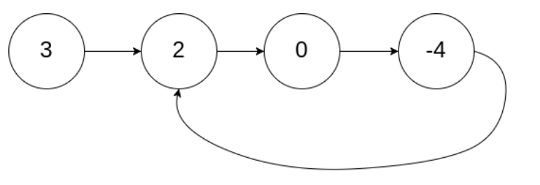 image-20221202113503190
