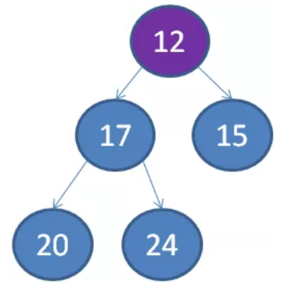 image-20221204220331594