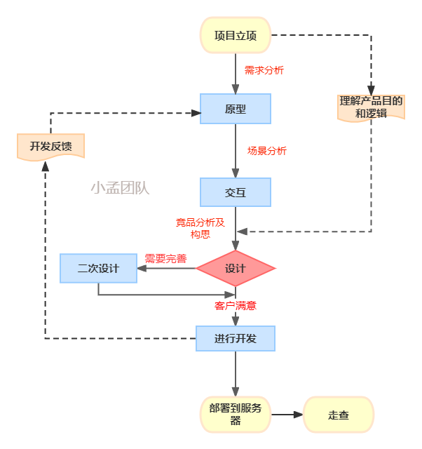 image-202306131418031717